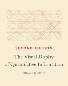 Capa de The Visual Display of Quantitative Information, de Edward Tufte
